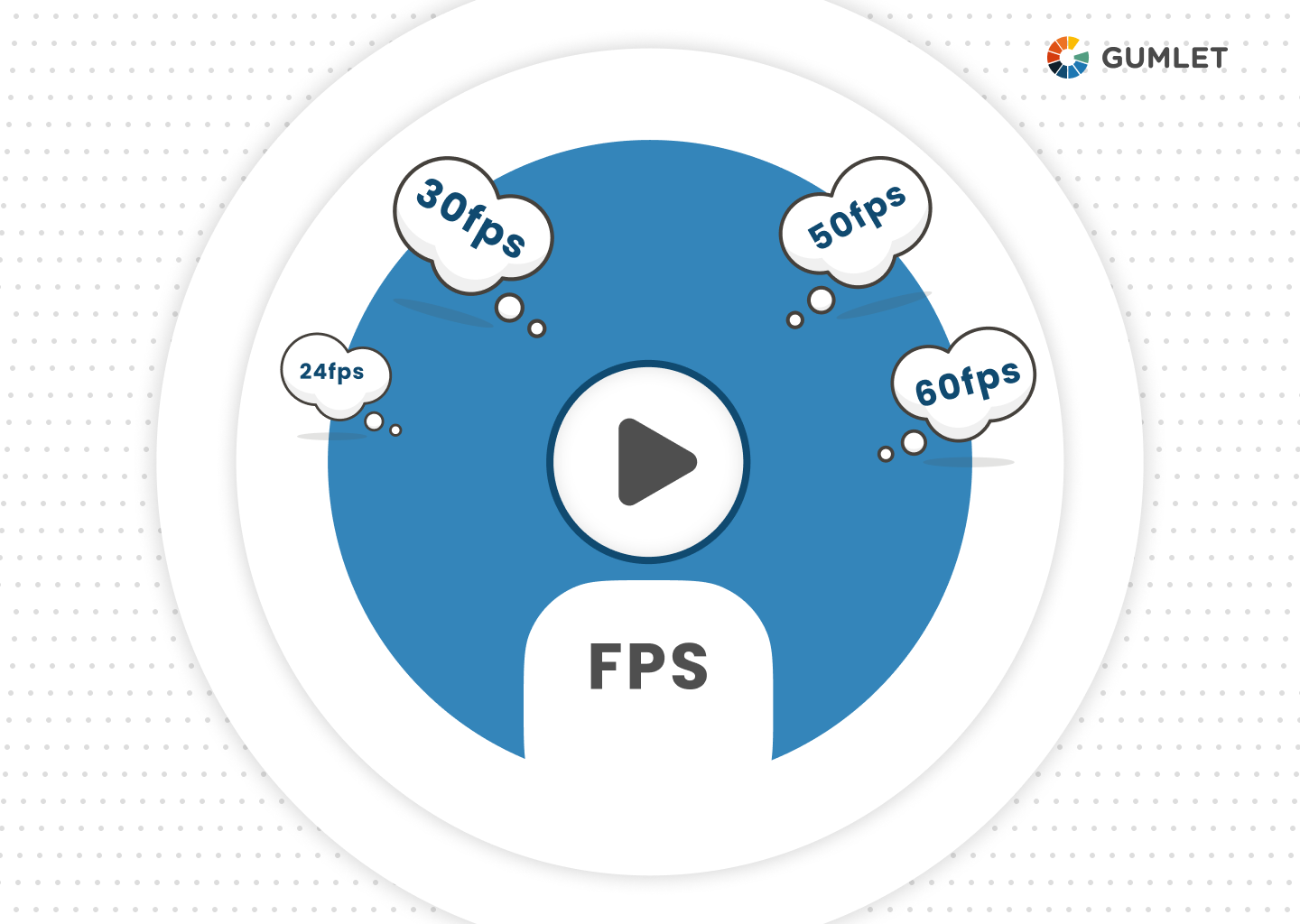 video-frame-rate-top-10-questions