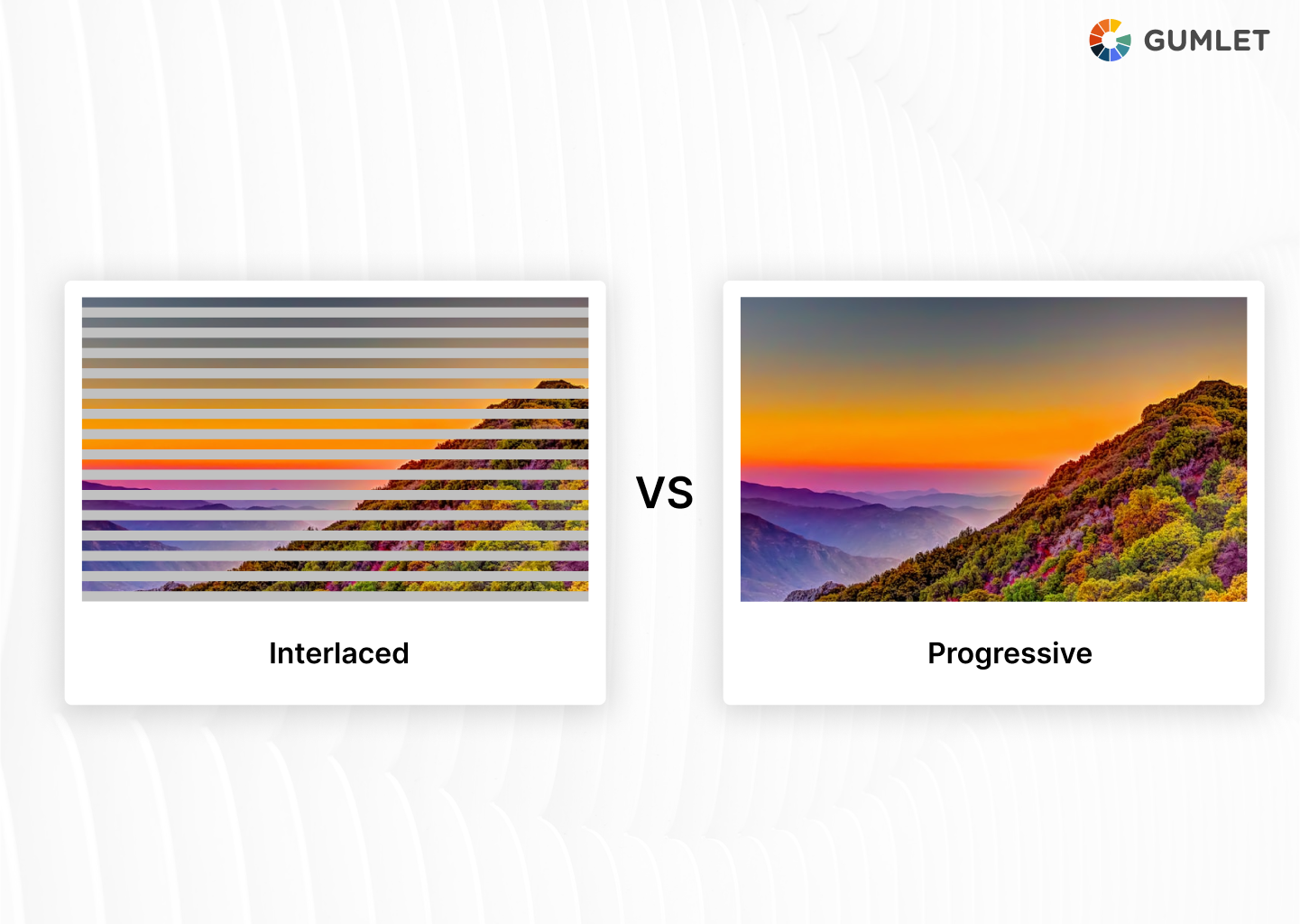 Difference Between Interlaced Scan And Progressive Scan Gumlet